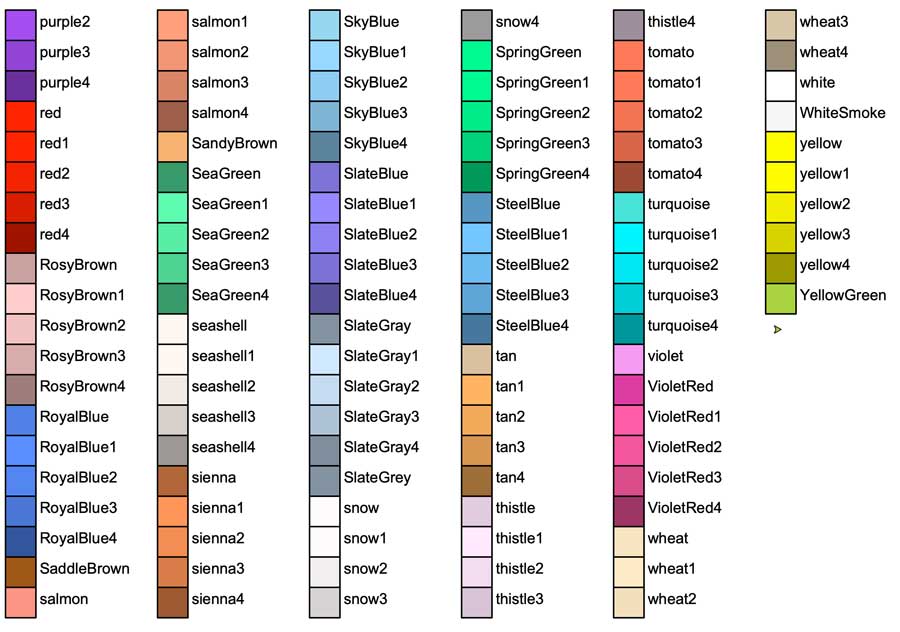 Python colours image
