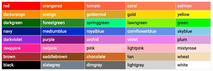 Python colours image
